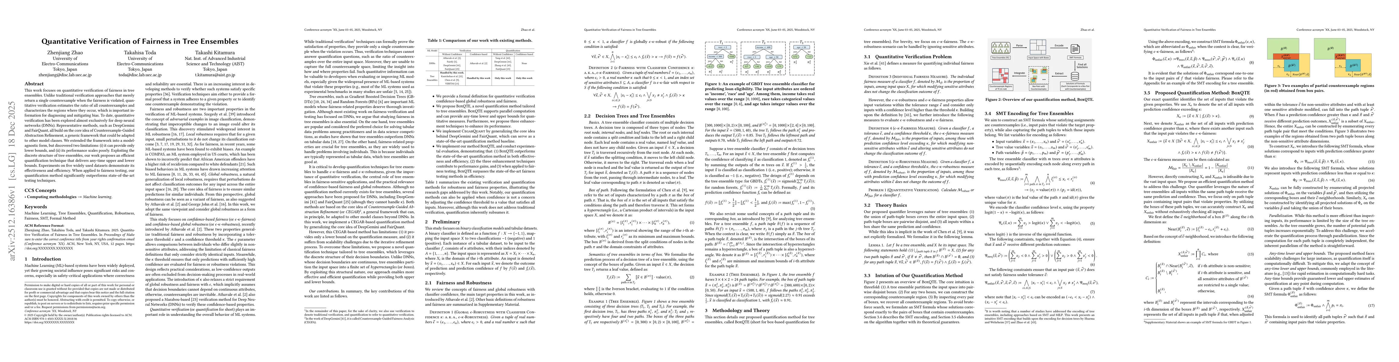 Thumbnail for Quantitative Verification of Fairness in Tree Ensembles