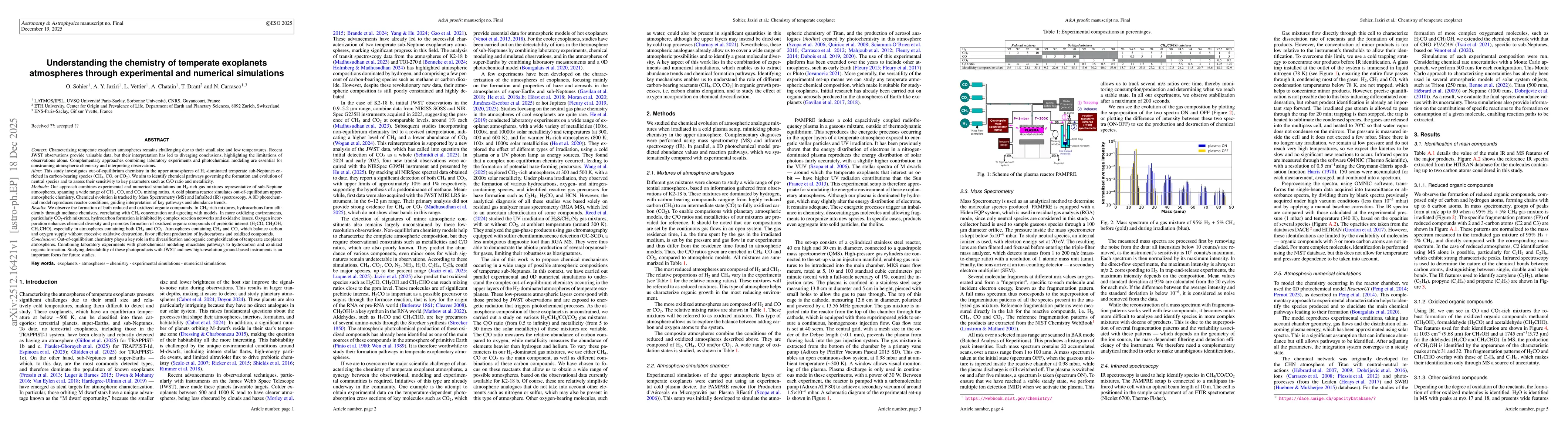 Thumbnail for Understanding the chemistry of temperate exoplanets atmospheres through experimental and numerical simulations