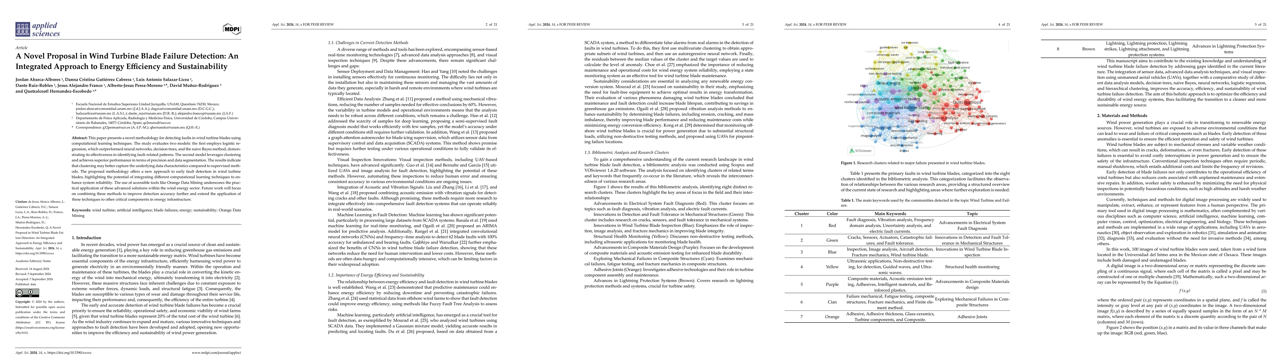 Thumbnail for A Novel Proposal in Wind Turbine Blade Failure Detection: An Integrated Approach to Energy Efficiency and Sustainability