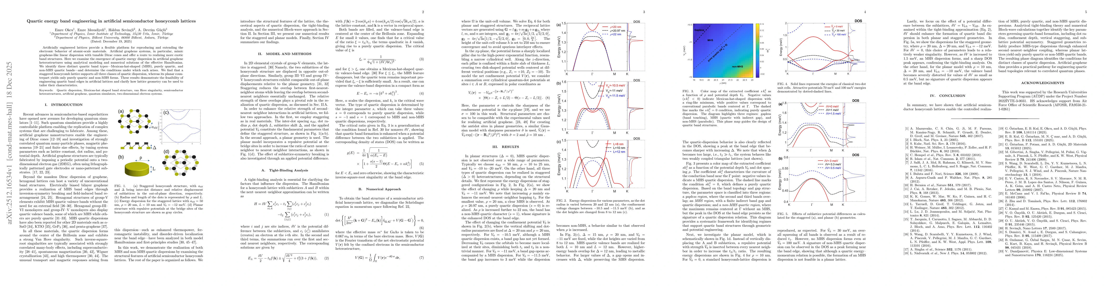Thumbnail for Quartic energy band engineering in artificial semiconductor honeycomb lattices