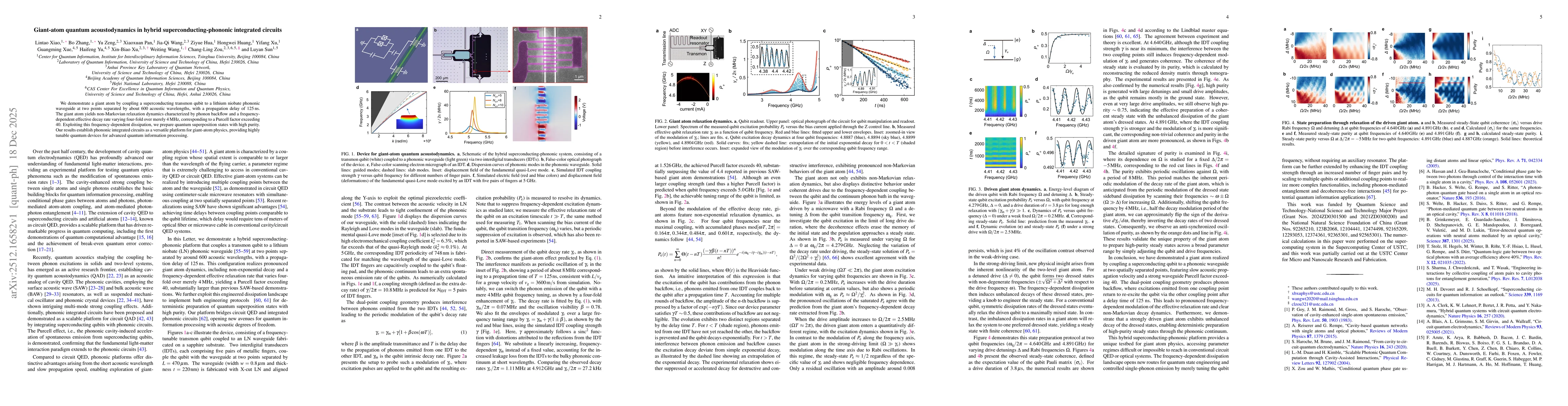 Thumbnail for Giant-atom quantum acoustodynamics in hybrid superconducting-phononic integrated circuits