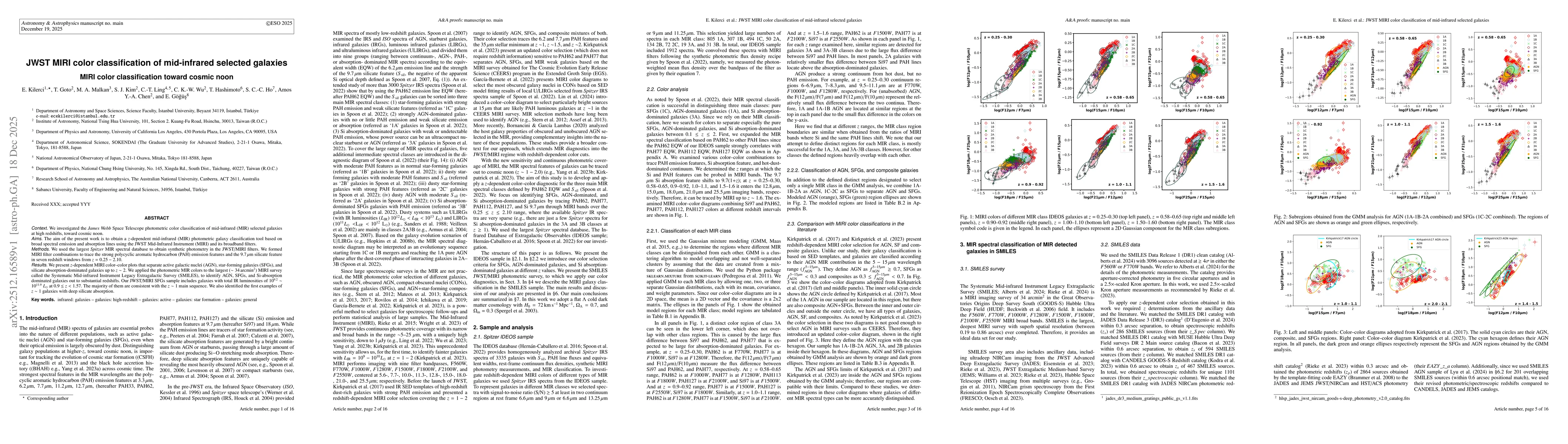 Thumbnail for JWST MIRI color classification of mid-infrared selected galaxies: MIRI color classification toward cosmic noon