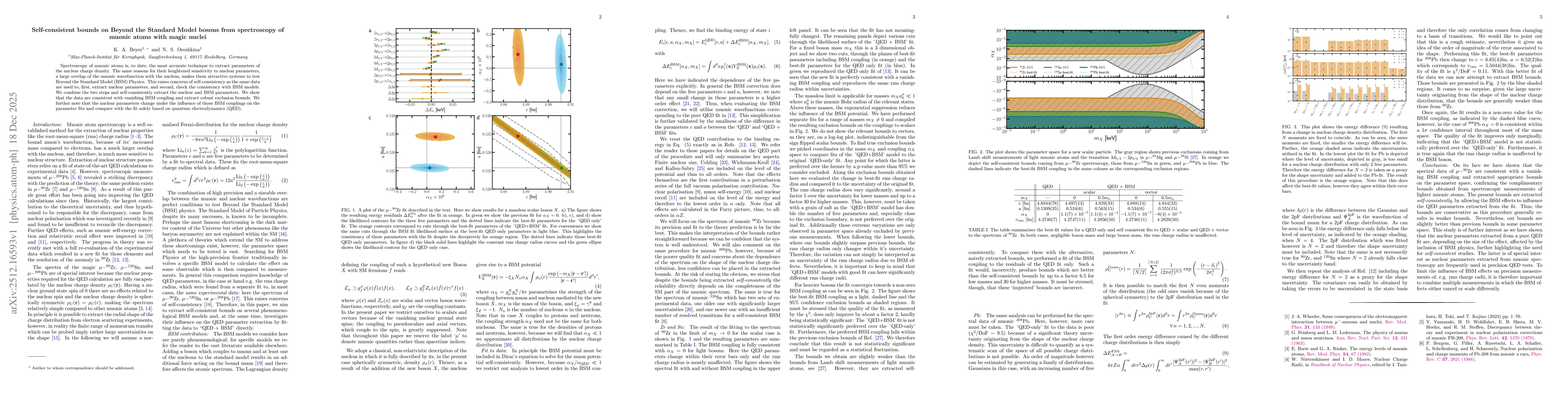 Thumbnail for Self-consistent bounds on Beyond the Standard Model bosons from spectroscopy of muonic atoms with magic nuclei