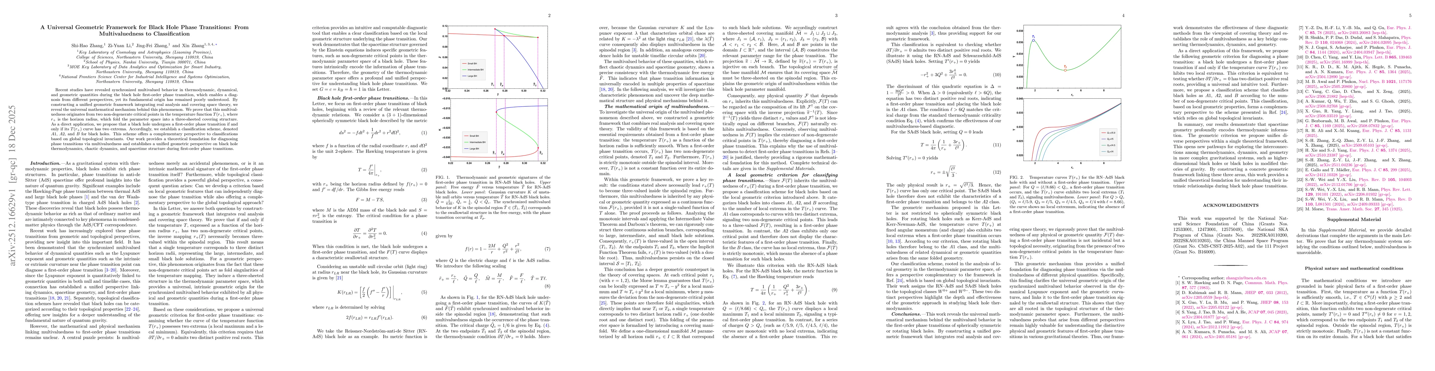 Thumbnail for A Universal Geometric Framework for Black Hole Phase Transitions: From Multivaluedness to Classification