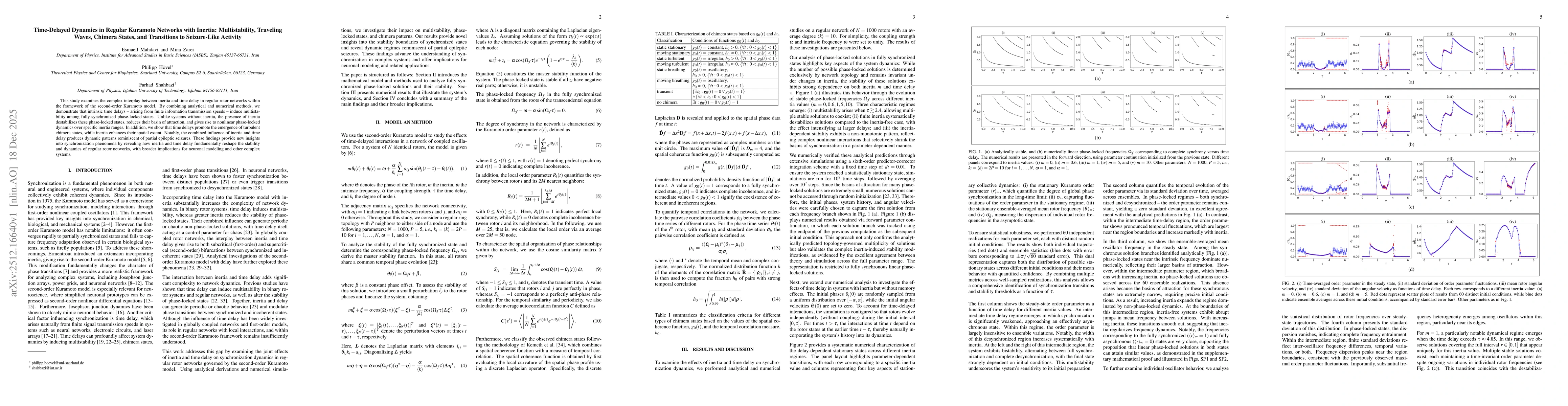 Thumbnail for Time-Delayed Dynamics in Regular Kuramoto Networks with Inertia: Multistability, Traveling Waves, Chimera States, and Transitions to Seizure-Like Activity