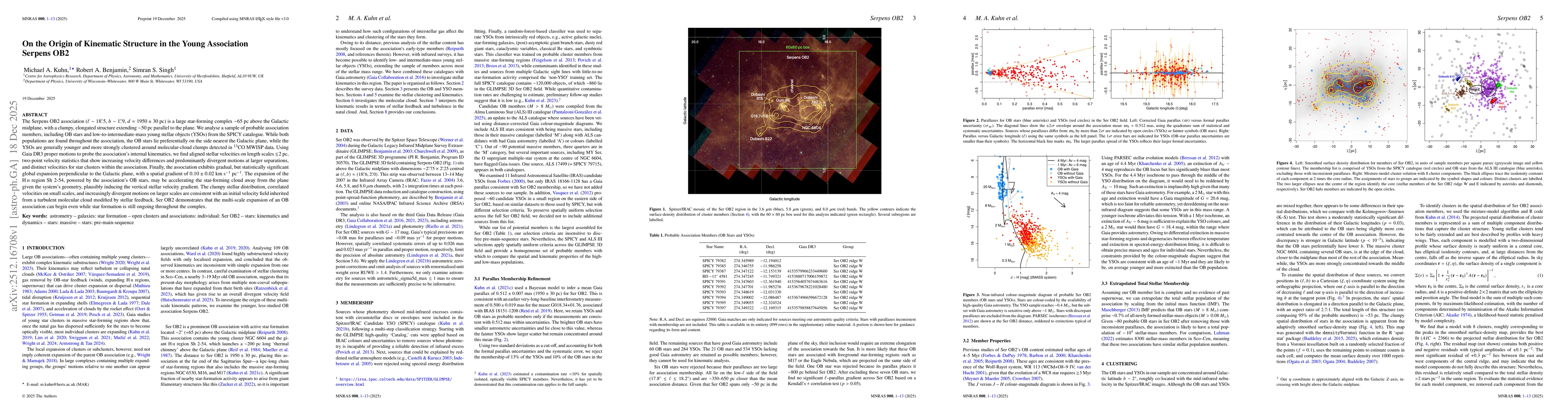 Thumbnail for On the Origin of Kinematic Structure in the Young Association Serpens OB2