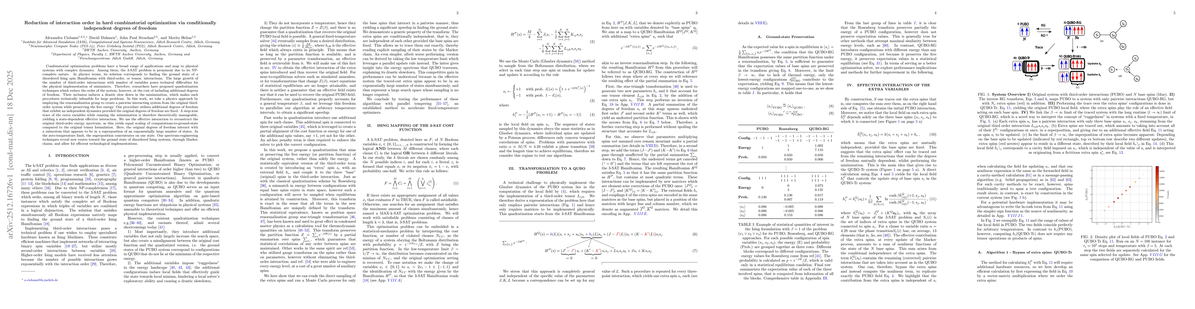 Thumbnail for Reduction of interaction order in hard combinatorial optimization via conditionally independent degrees of freedom