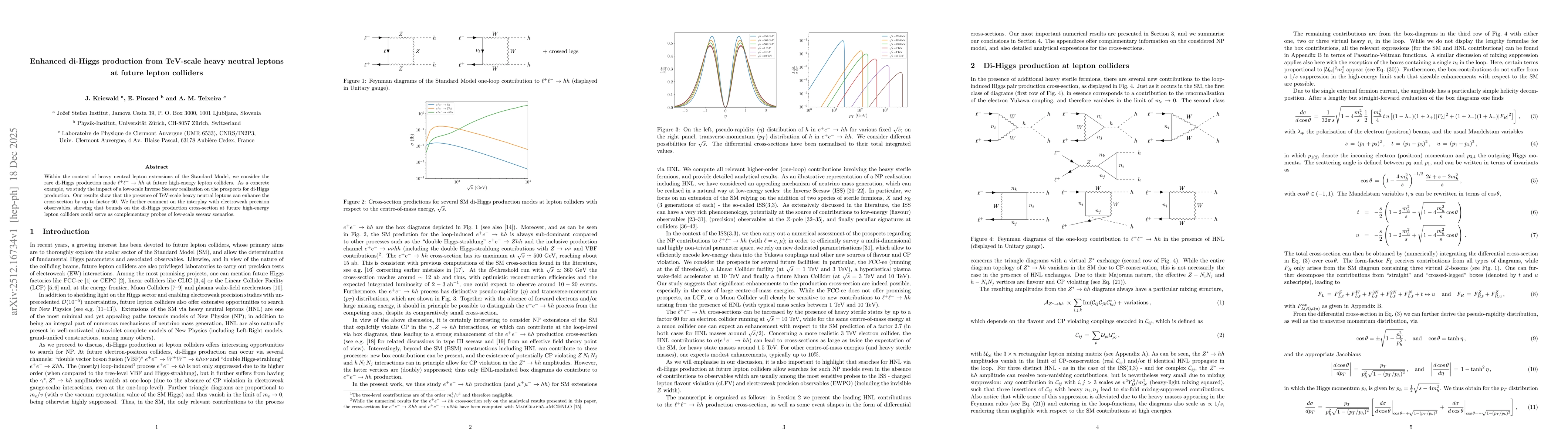 Thumbnail for Enhanced di-Higgs production from TeV-scale heavy neutral leptons at future lepton colliders
