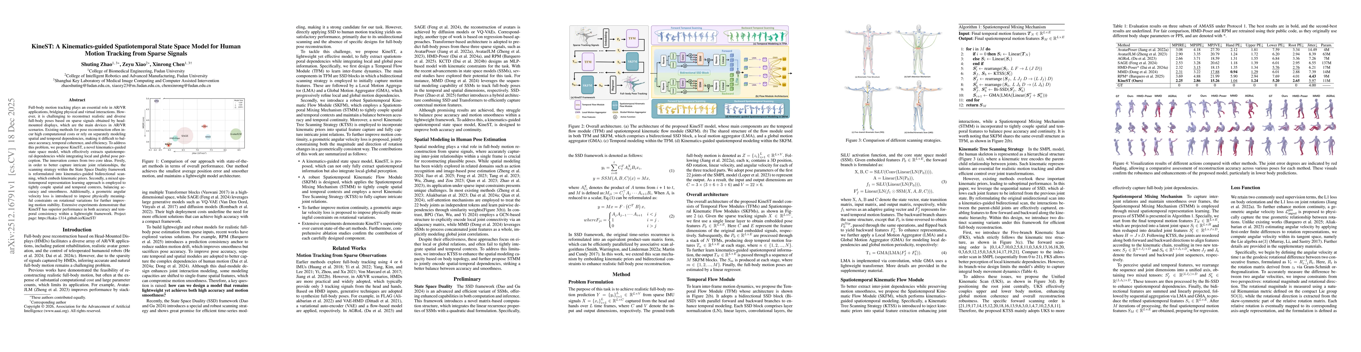 Thumbnail for KineST: A Kinematics-guided Spatiotemporal State Space Model for Human Motion Tracking from Sparse Signals