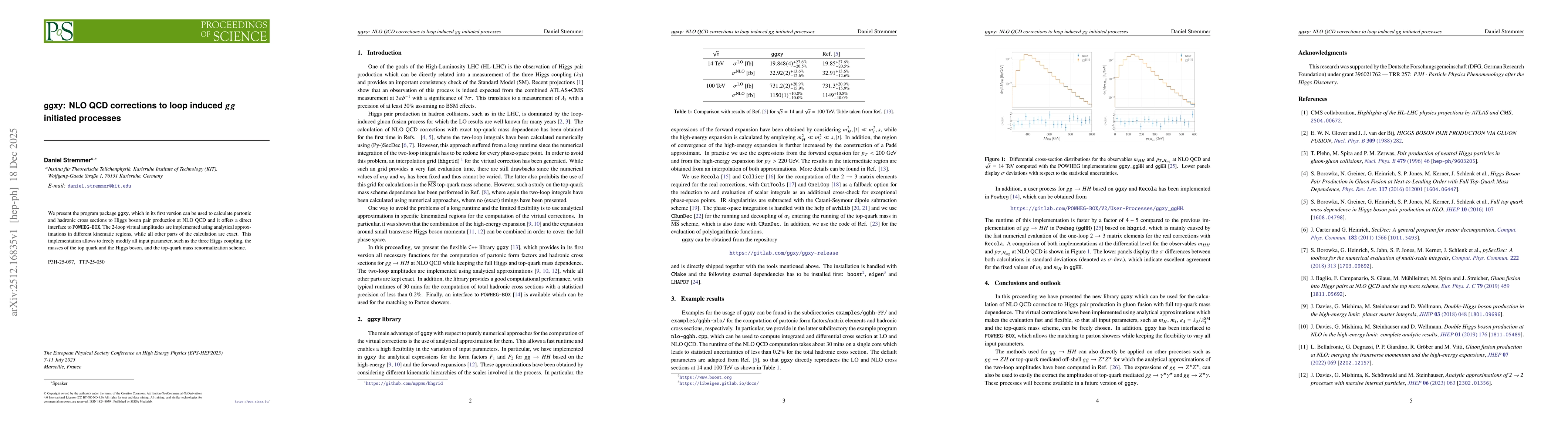Thumbnail for ggxy: NLO QCD corrections to loop induced gg initiated processes
