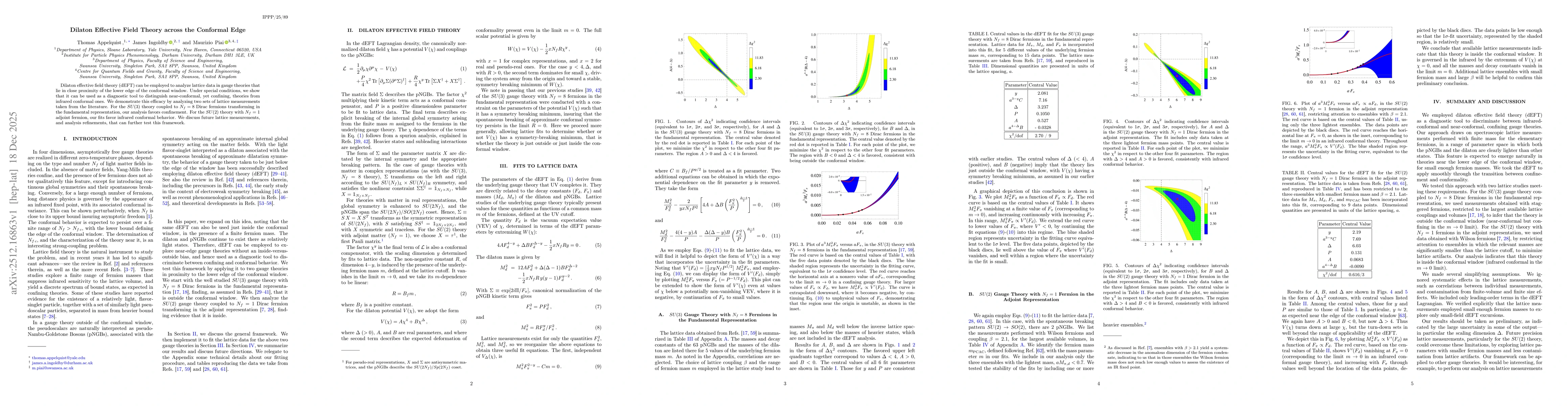 Thumbnail for Dilaton Effective Field Theory across the Conformal Edge