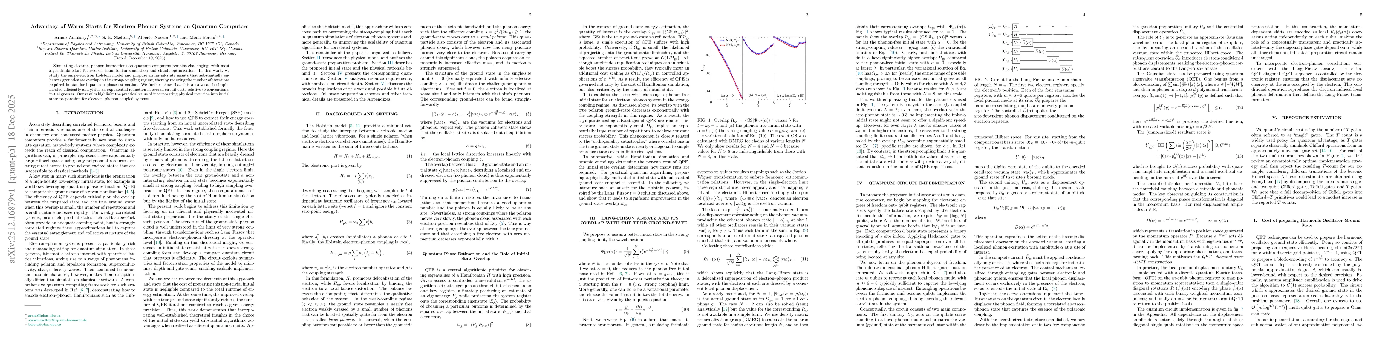 Thumbnail for Advantage of Warm Starts for Electron-Phonon Systems on Quantum Computers