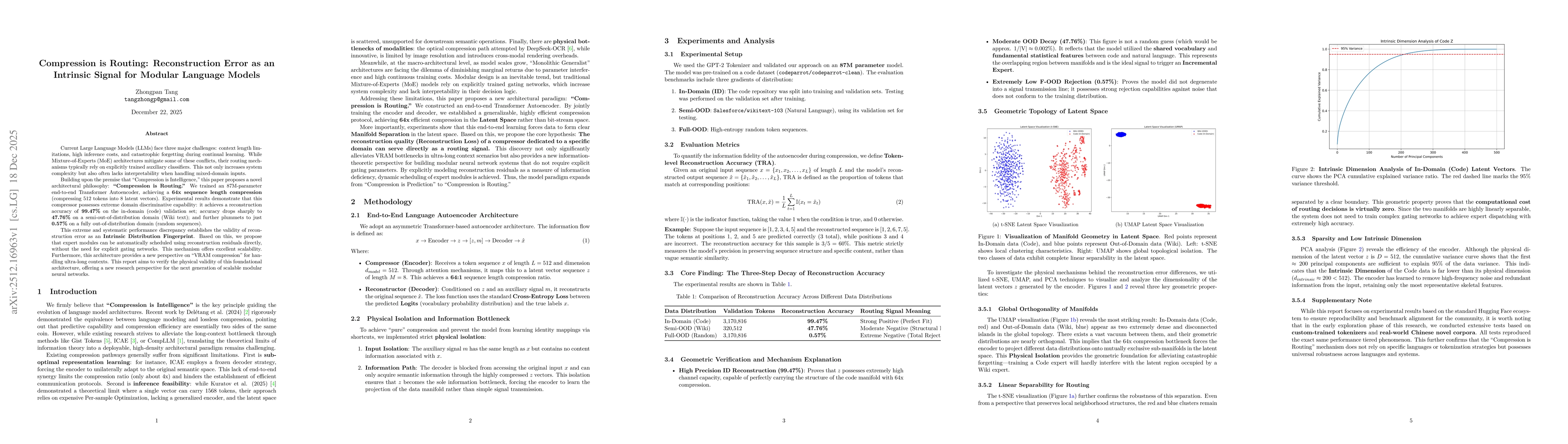 Thumbnail for Compression is Routing: Reconstruction Error as an Intrinsic Signal for Modular Language Models