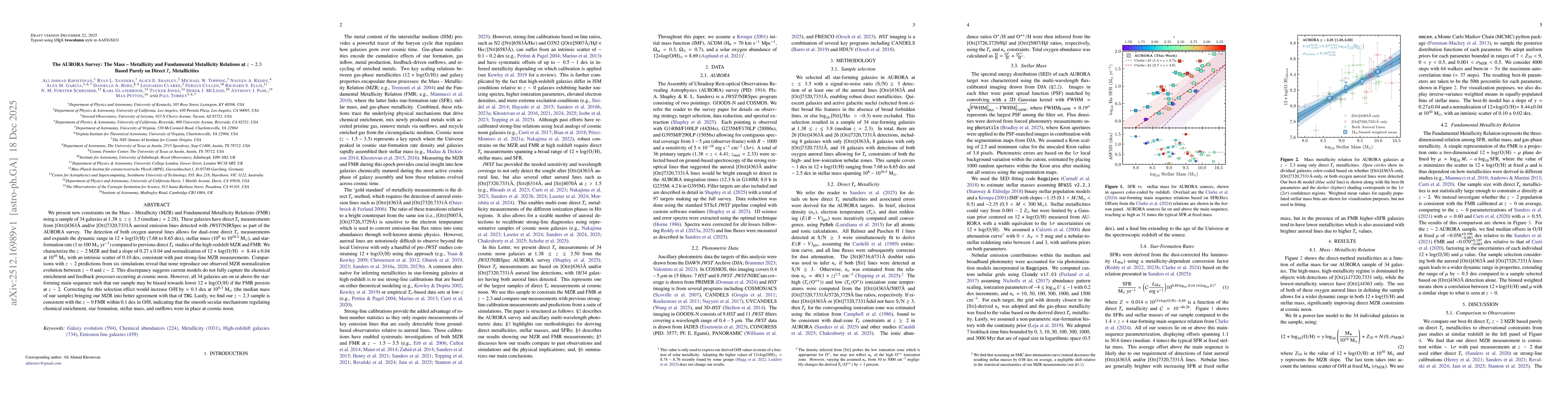 Thumbnail for The AURORA Survey: The Mass -- Metallicity and Fundamental Metallicity Relations at $z \sim 2.3$ Based Purely on Direct $T_e$ Metallicities