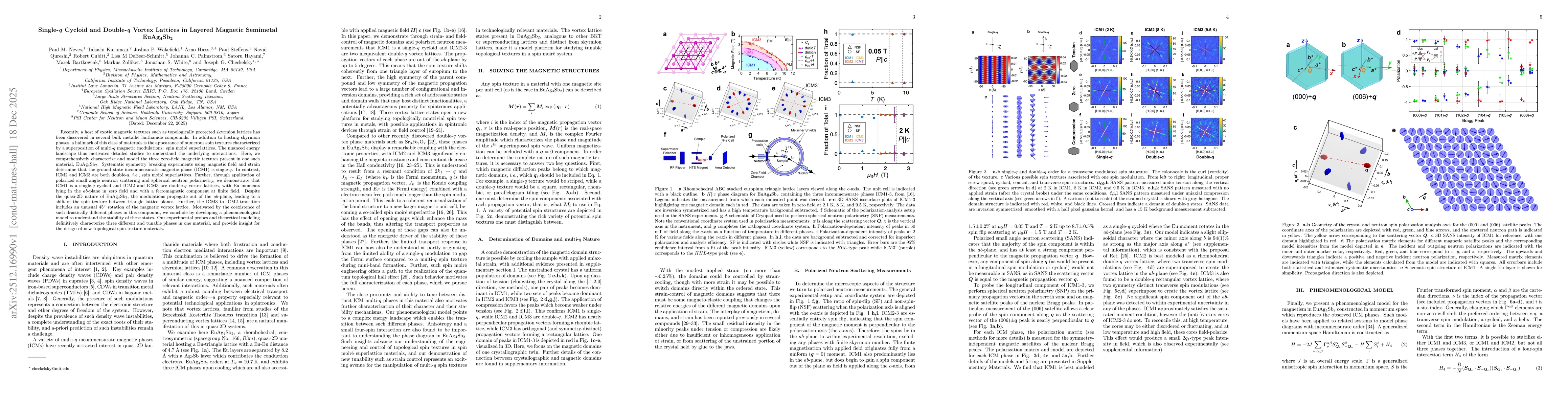 Thumbnail for Single-$q$ Cycloid and Double-$q$ Vortex Lattices in Layered Magnetic Semimetal EuAg$_4$Sb$_2$