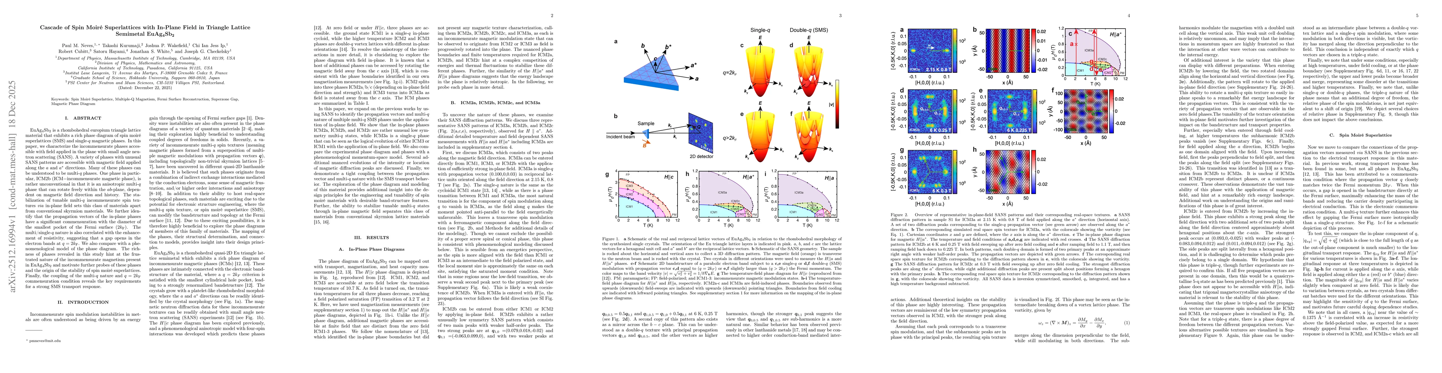 Thumbnail for Cascade of Spin Moiré Superlattices with In-Plane Field in Triangle Lattice Semimetal EuAg$_4$Sb$_2$