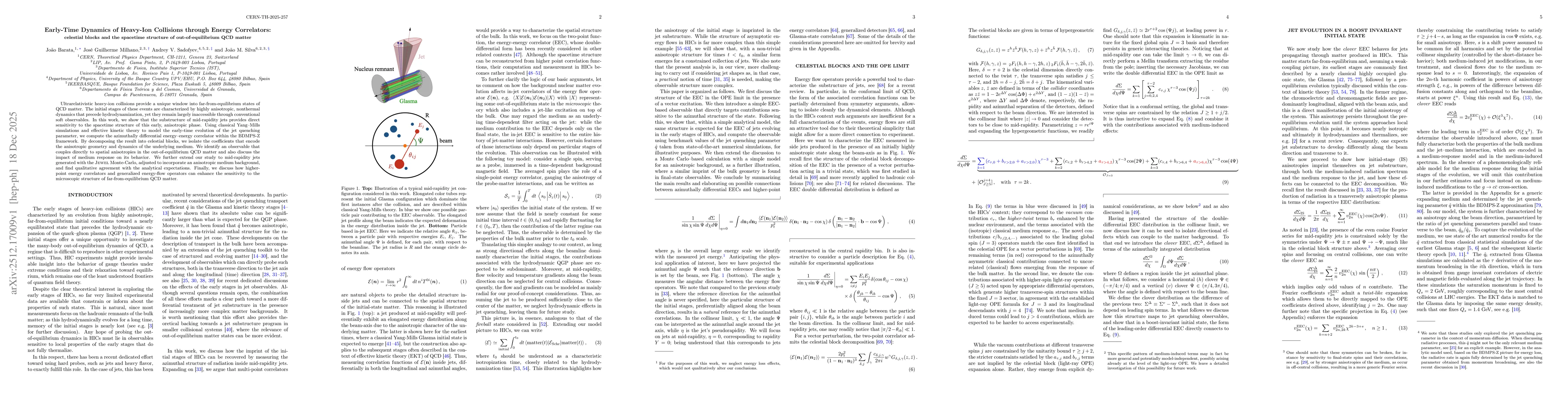 Thumbnail for Early-Time Dynamics of Heavy-Ion Collisions through Energy Correlators: celestial blocks and the spacetime structure of out-of-equilibrium QCD matter