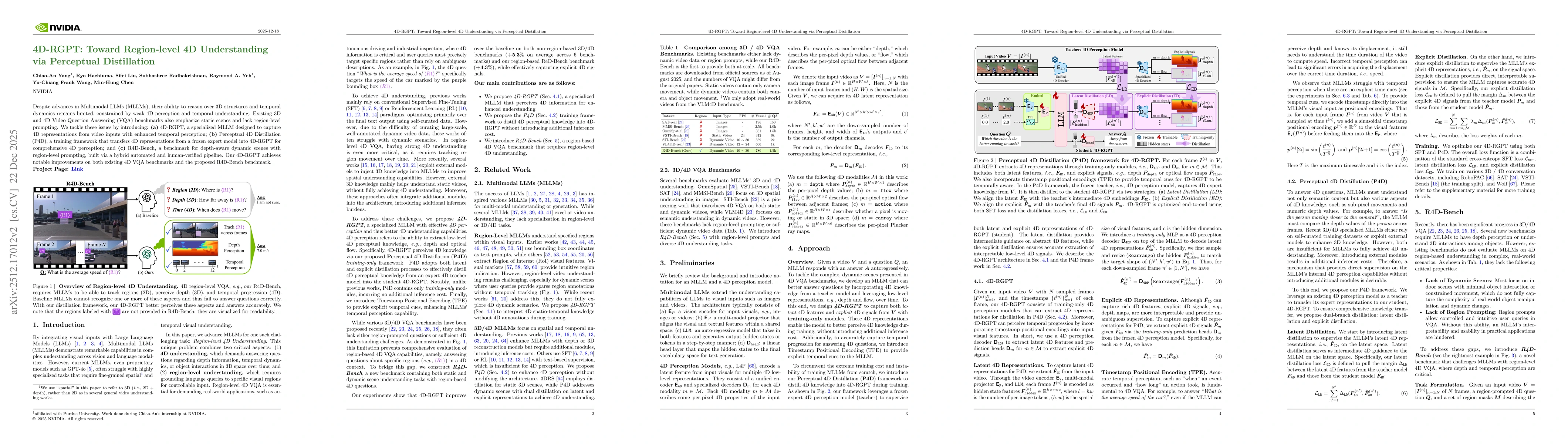 Thumbnail for 4D-RGPT: Toward Region-level 4D Understanding via Perceptual Distillation