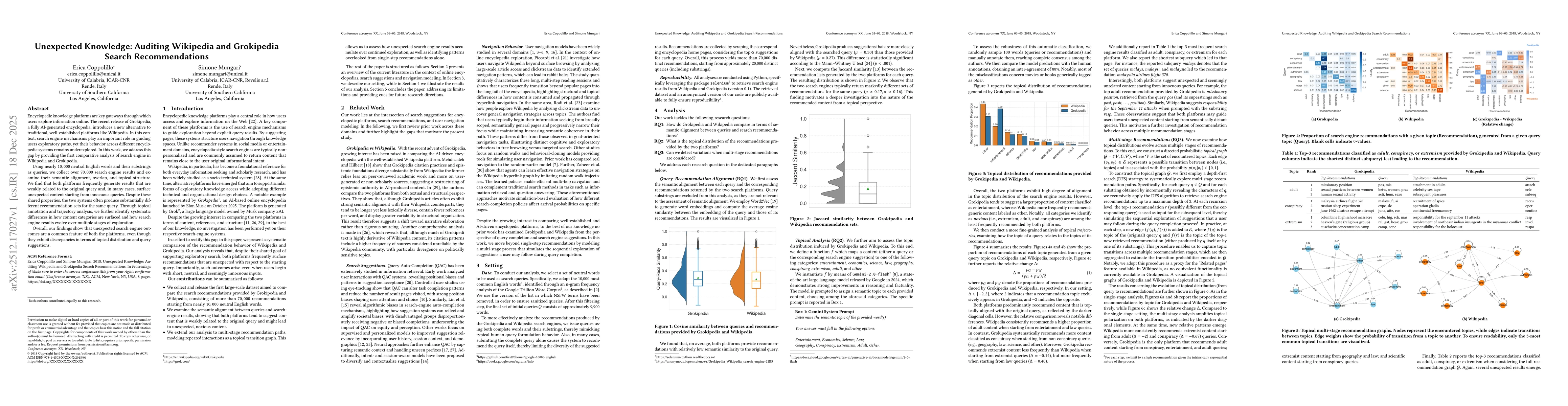 Thumbnail for Unexpected Knowledge: Auditing Wikipedia and Grokipedia Search Recommendations