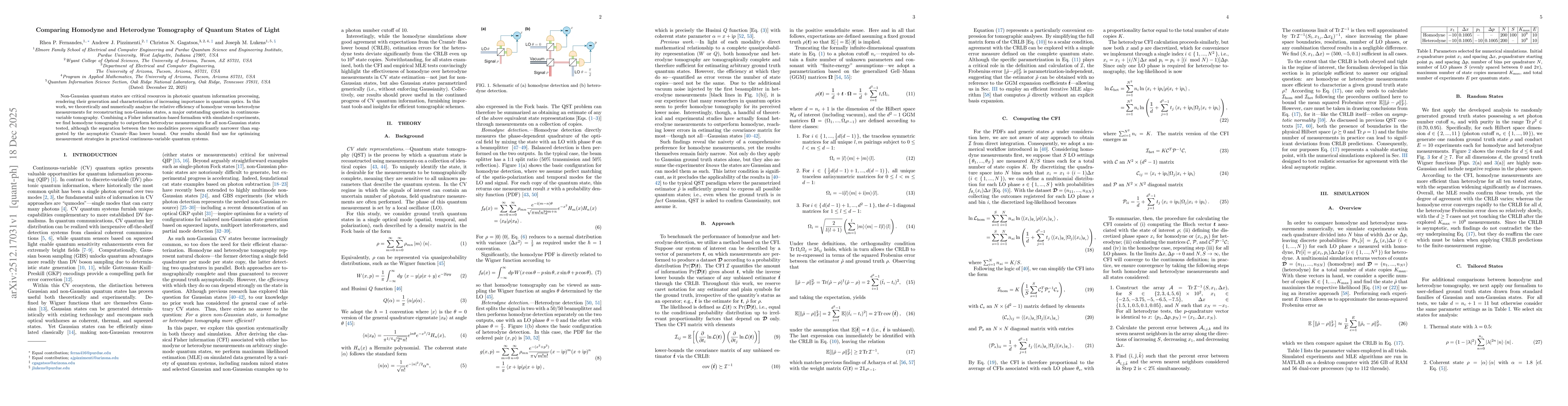 Thumbnail for Comparing Homodyne and Heterodyne Tomography of Quantum States of Light