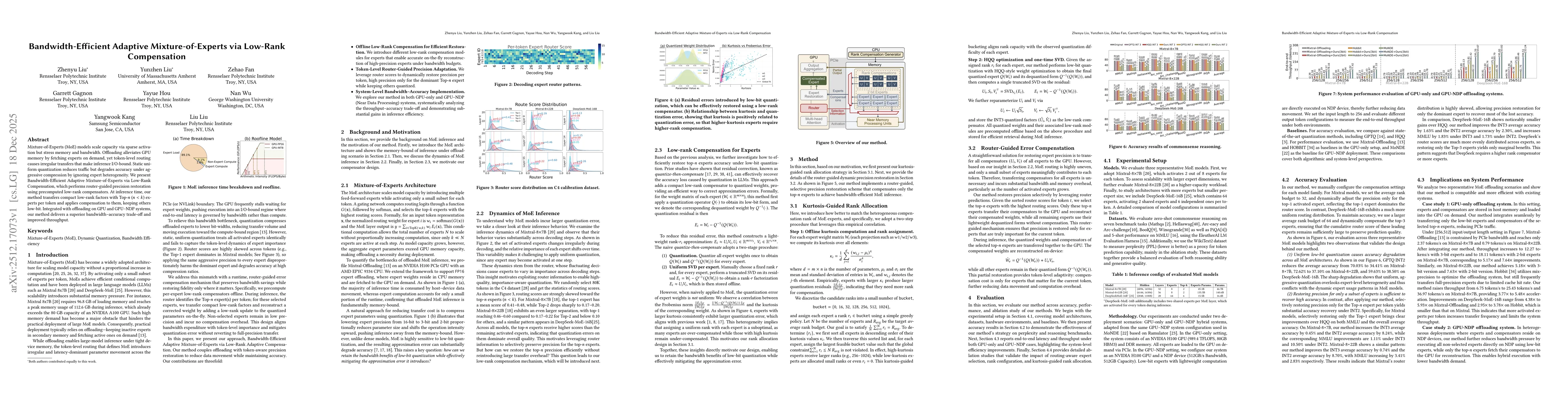 Thumbnail for Bandwidth-Efficient Adaptive Mixture-of-Experts via Low-Rank Compensation