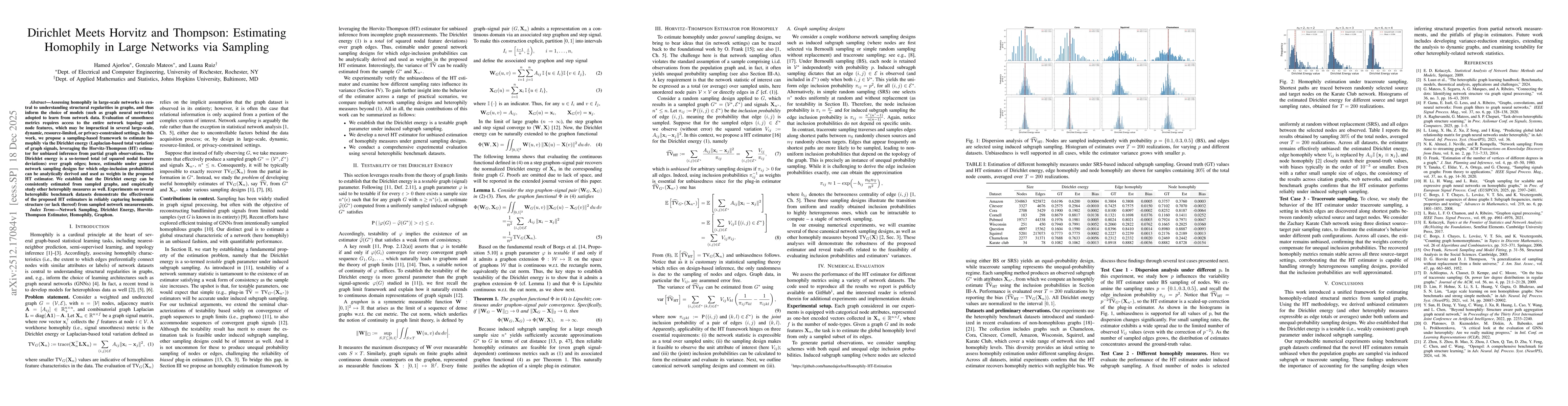 Thumbnail for Dirichlet Meets Horvitz and Thompson: Estimating Homophily in Large Networks via Sampling