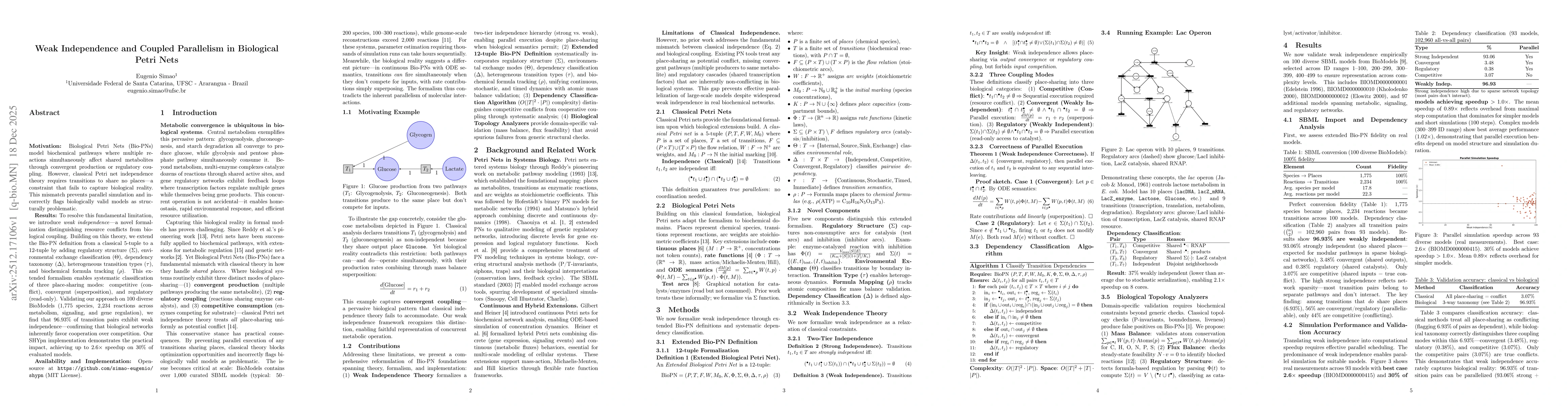 Thumbnail for Weak Independence and Coupled Parallelism in Biological Petri Nets