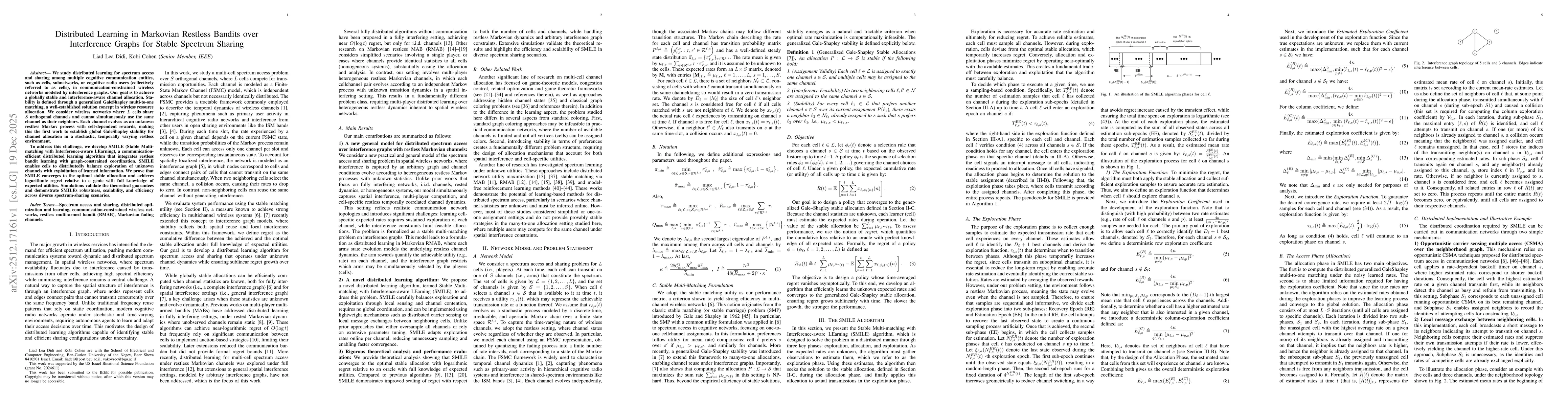 Thumbnail for Distributed Learning in Markovian Restless Bandits over Interference Graphs for Stable Spectrum Sharing