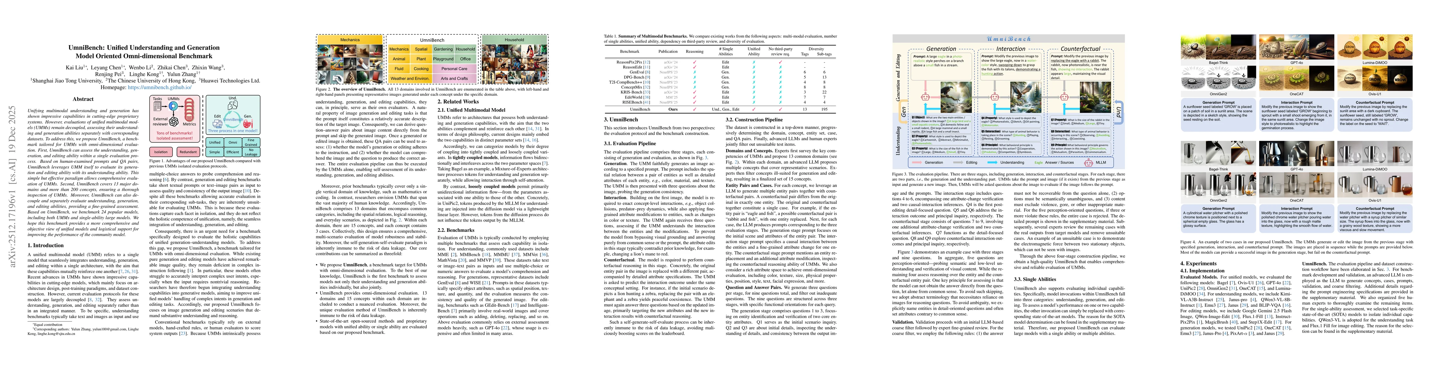 Thumbnail for UmniBench: Unified Understand and Generation Model Oriented Omni-dimensional Benchmark