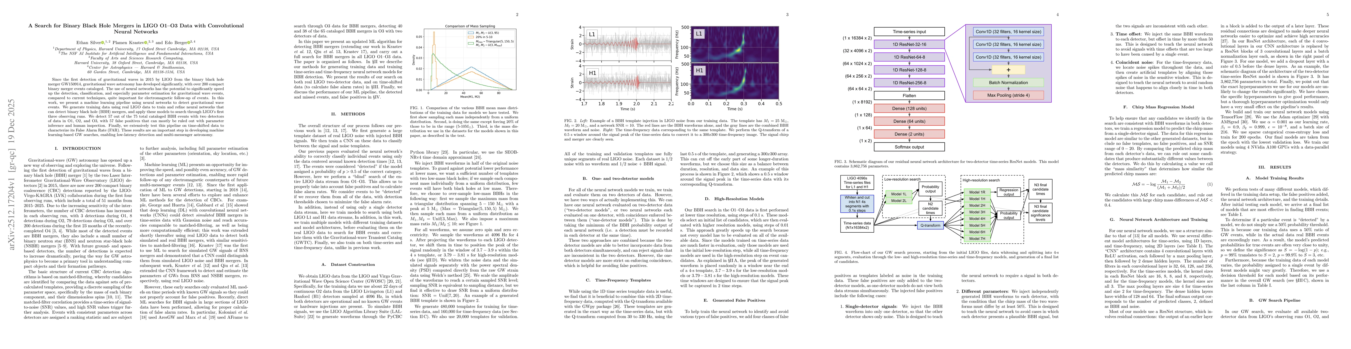 Thumbnail for A Search for Binary Black Hole Mergers in LIGO O1-O3 Data with Convolutional Neural Networks