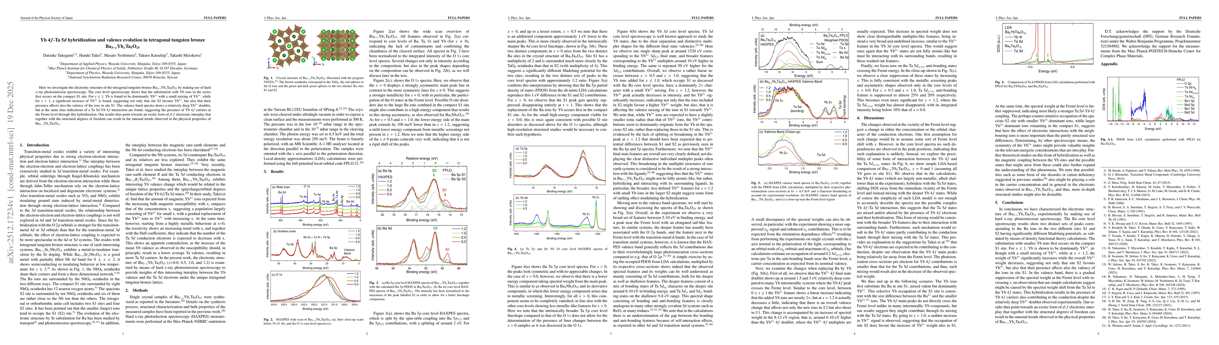 Thumbnail for Yb 4f-Ta 5d Hybridization and Valence Evolution in Tetragonal Tungsten Bronze Ba(3-x)YbxTa5O15