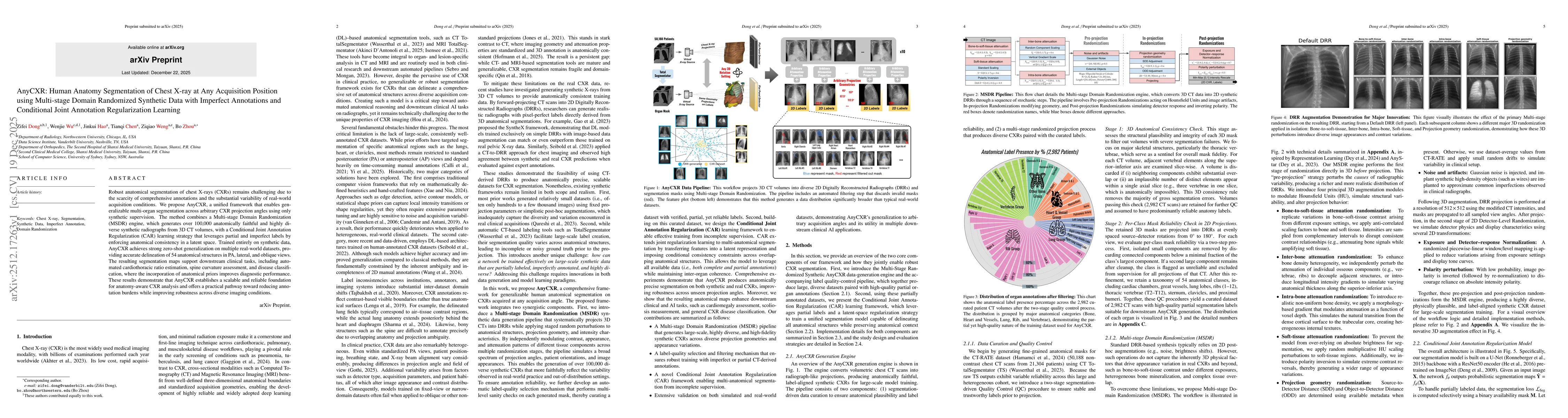Thumbnail for AnyCXR: Human Anatomy Segmentation of Chest X-ray at Any Acquisition Position using Multi-stage Domain Randomized Synthetic Data with Imperfect Annotations and Conditional Joint Annotation Regularization Learning