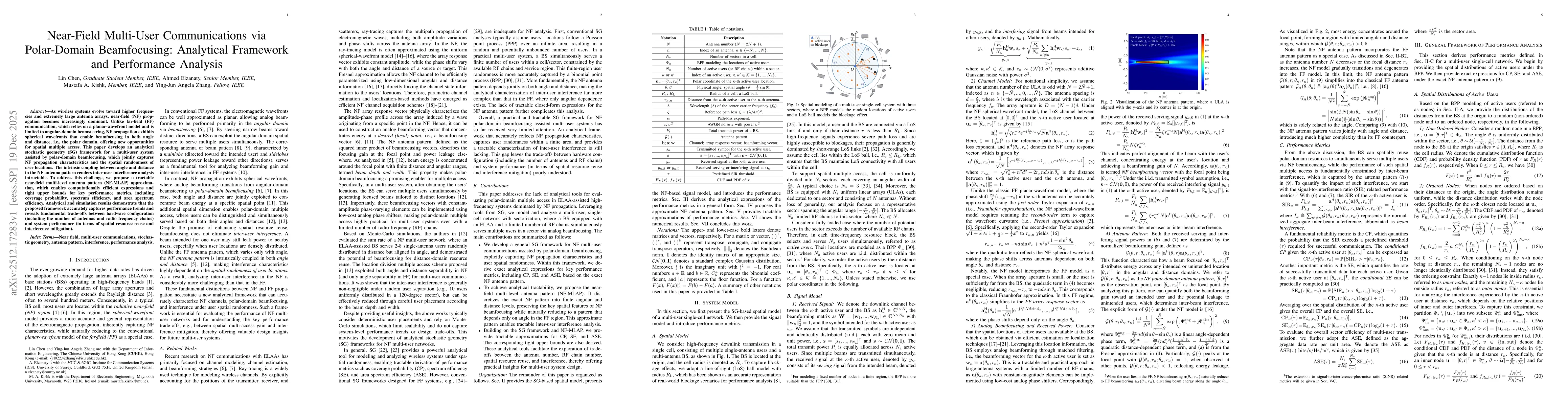 Thumbnail for Near-Field Multi-User Communications via Polar-Domain Beamfocusing: Analytical Framework and Performance Analysis
