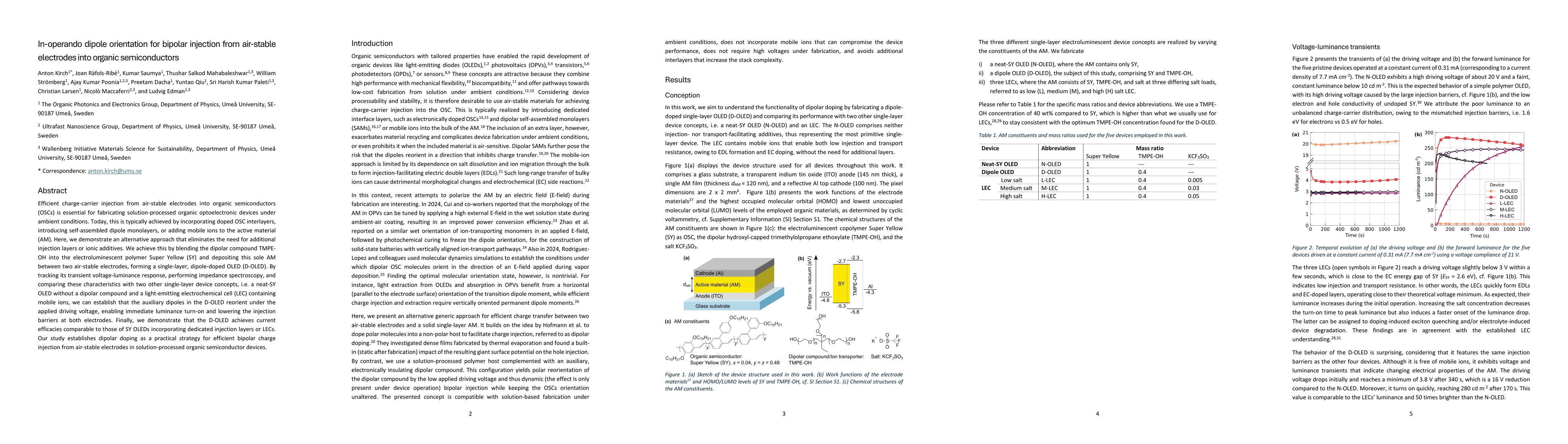 Thumbnail for In-operando dipole orientation for bipolar injection from air-stable electrodes into organic semiconductors
