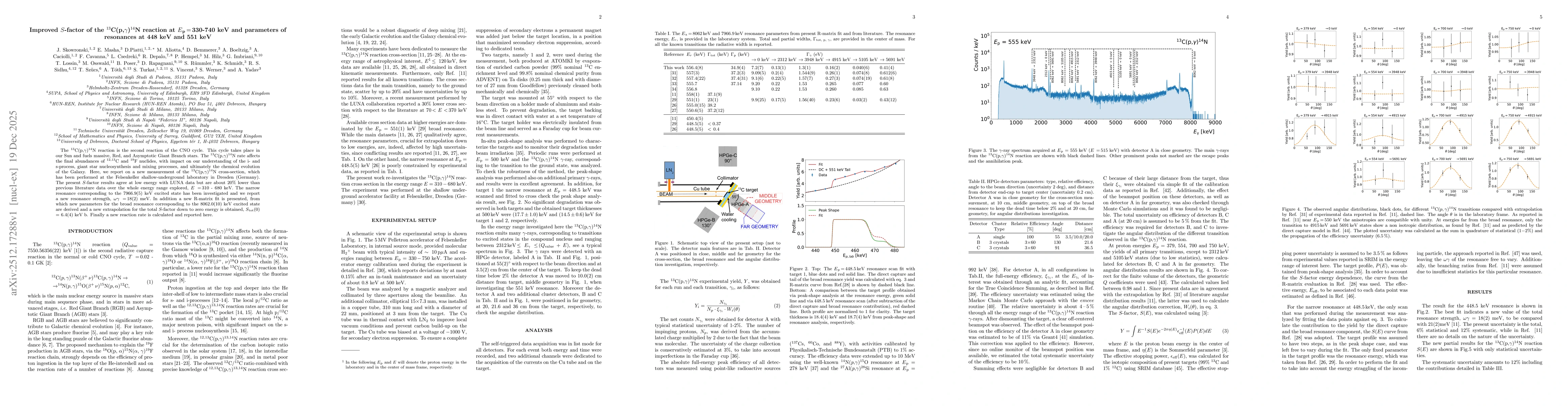 Thumbnail for Improved $S$-factor of the $^{13}$C(p,$γ$)$^{14}$N reaction at $E_{\mathrm{p}}\,=\,$330-740 keV and parameters of resonances at 448 keV and 551 keV