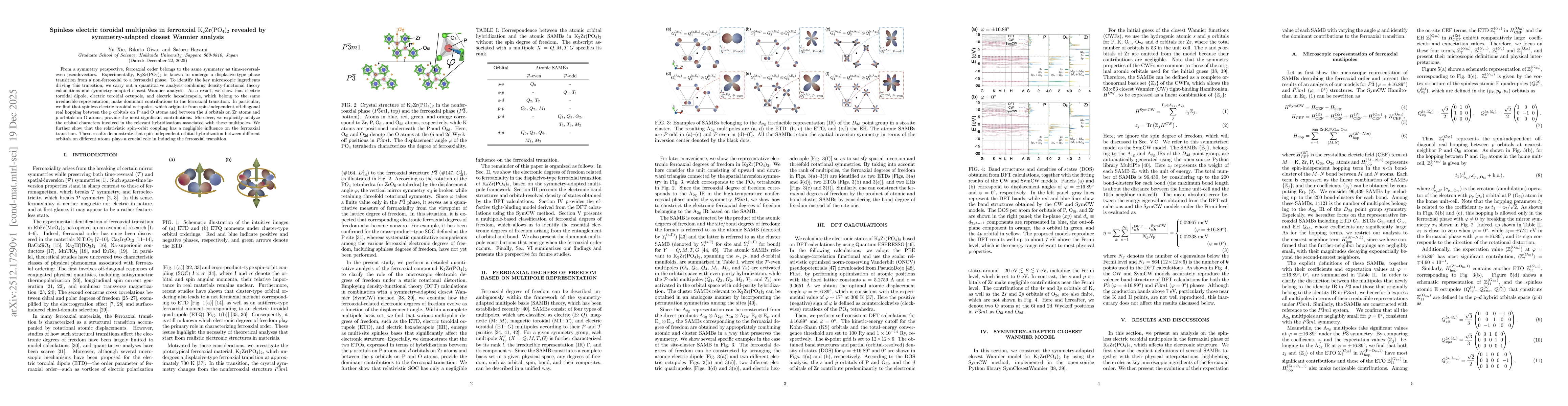Thumbnail for Spinless electric toroidal multipoles in ferroaxial ${\rm K_2Zr(PO_4)_2}$ revealed by symmetry-adapted closest Wannier analysis