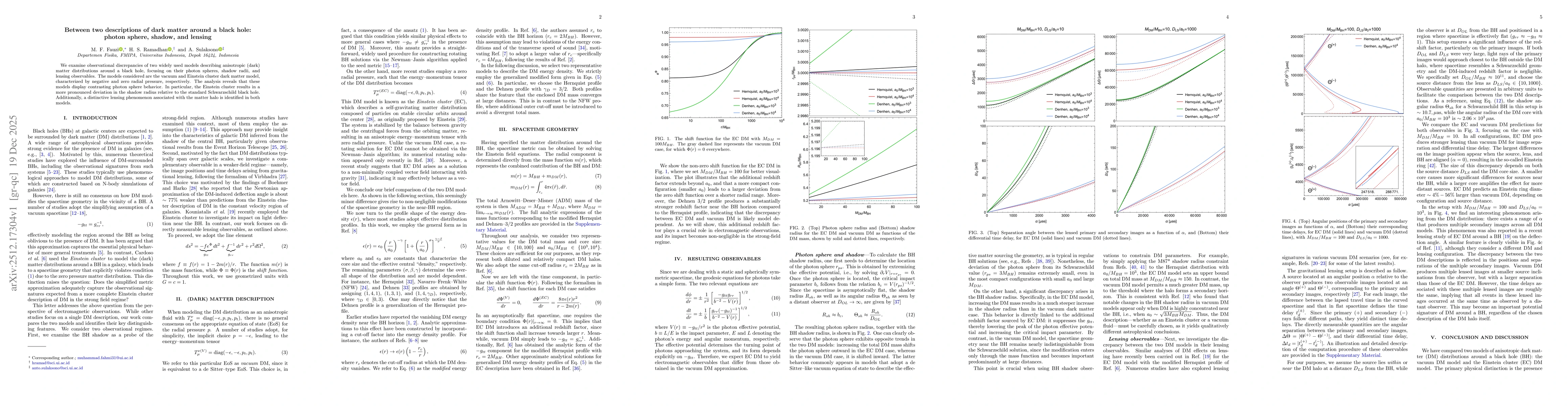 Thumbnail for Between two descriptions of dark matter around a black hole: photon sphere, shadow, and lensing