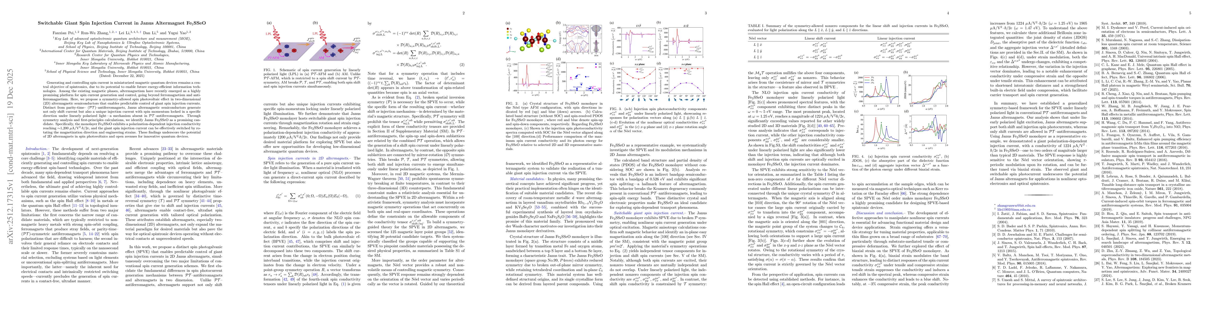 Thumbnail for Switchable Giant Spin Injection Current in Janus Altermagnet Fe$_2$SSeO