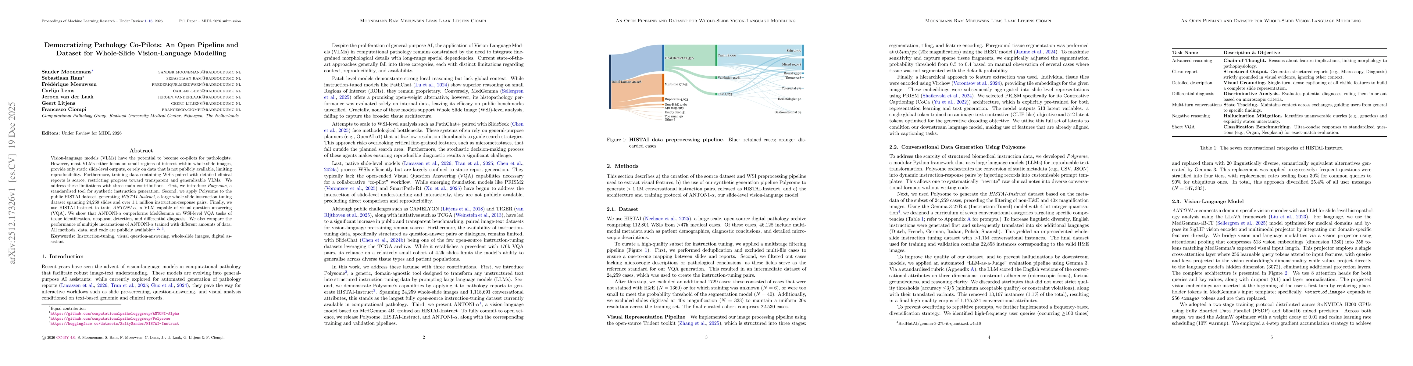Thumbnail for Democratizing Pathology Co-Pilots: An Open Pipeline and Dataset for Whole-Slide Vision-Language Modelling