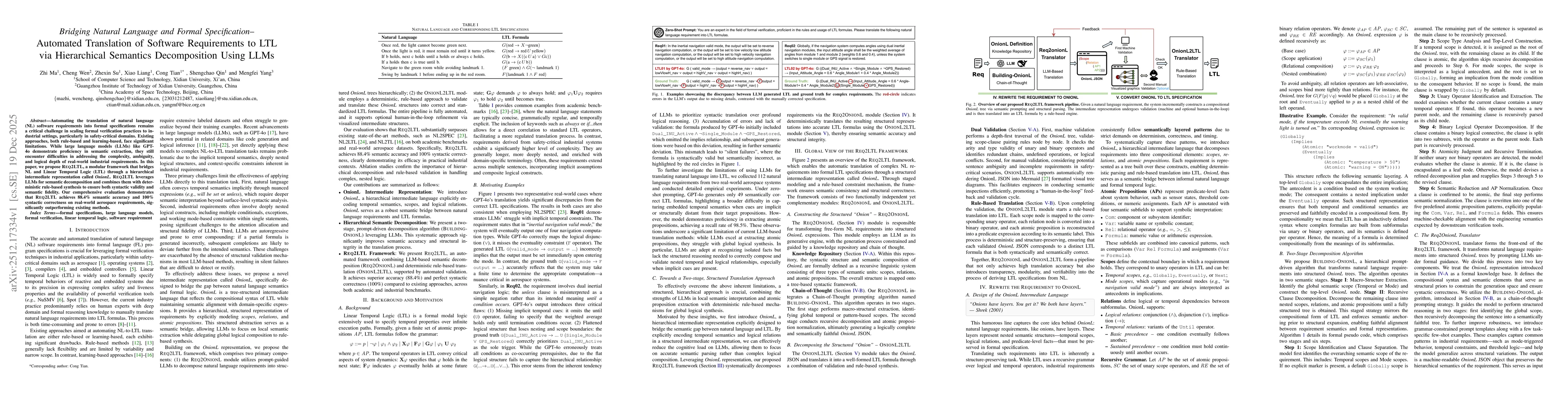 Thumbnail for Bridging Natural Language and Formal Specification--Automated Translation of Software Requirements to LTL via Hierarchical Semantics Decomposition Using LLMs