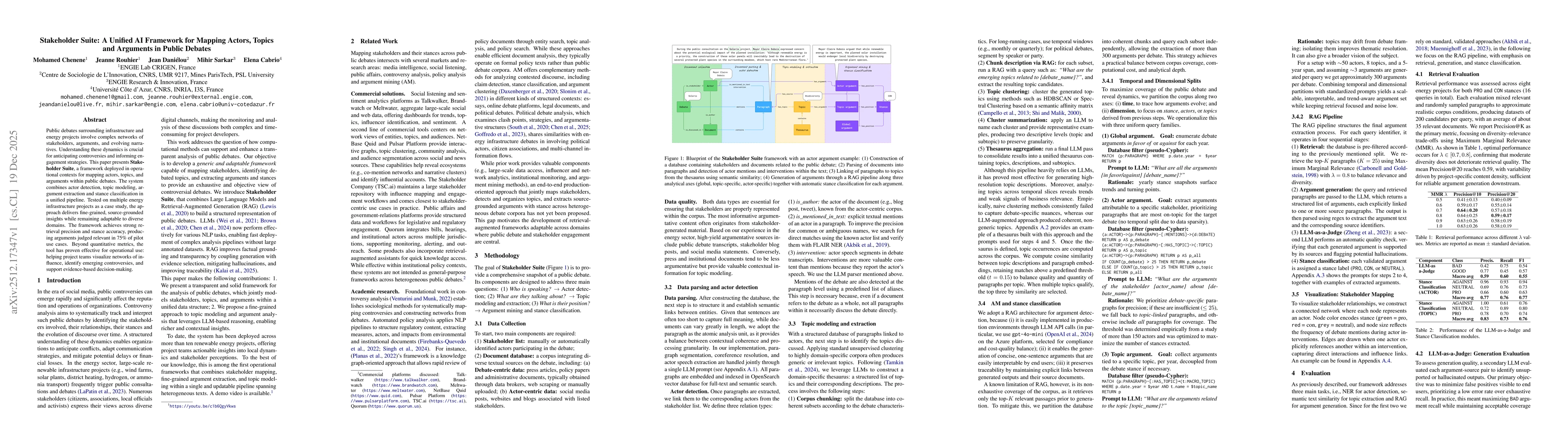 Thumbnail for Stakeholder Suite: A Unified AI Framework for Mapping Actors, Topics and Arguments in Public Debates