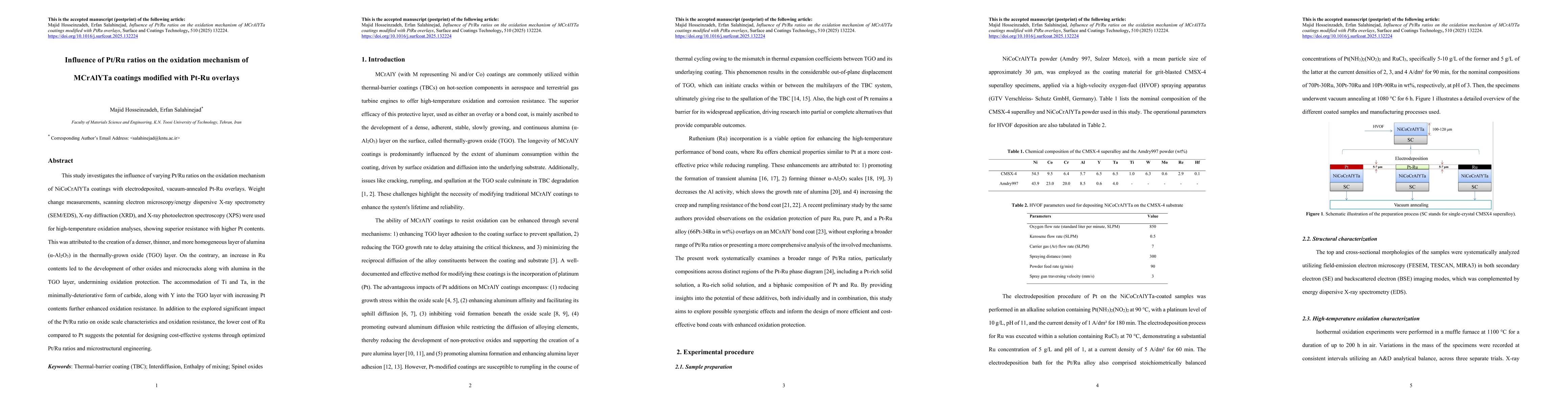 Thumbnail for Influence of Pt/Ru ratios on the oxidation mechanism of MCrAlYTa coatings modified with Ptsingle bondRu overlays