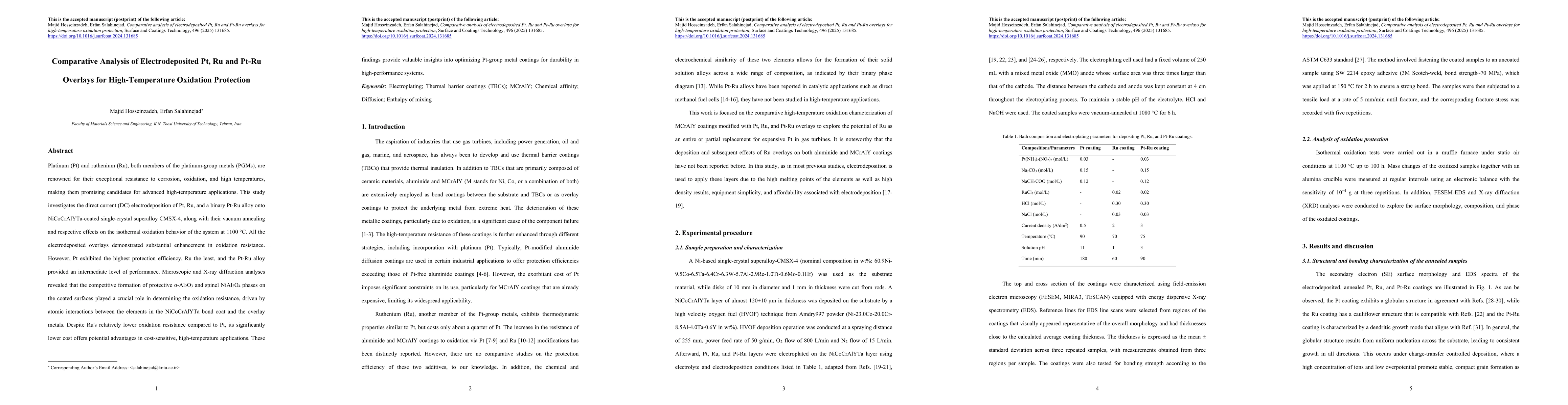 Thumbnail for Comparative analysis of electrodeposited Pt, Ru and Pt-Ru overlays for high-temperature oxidation protection