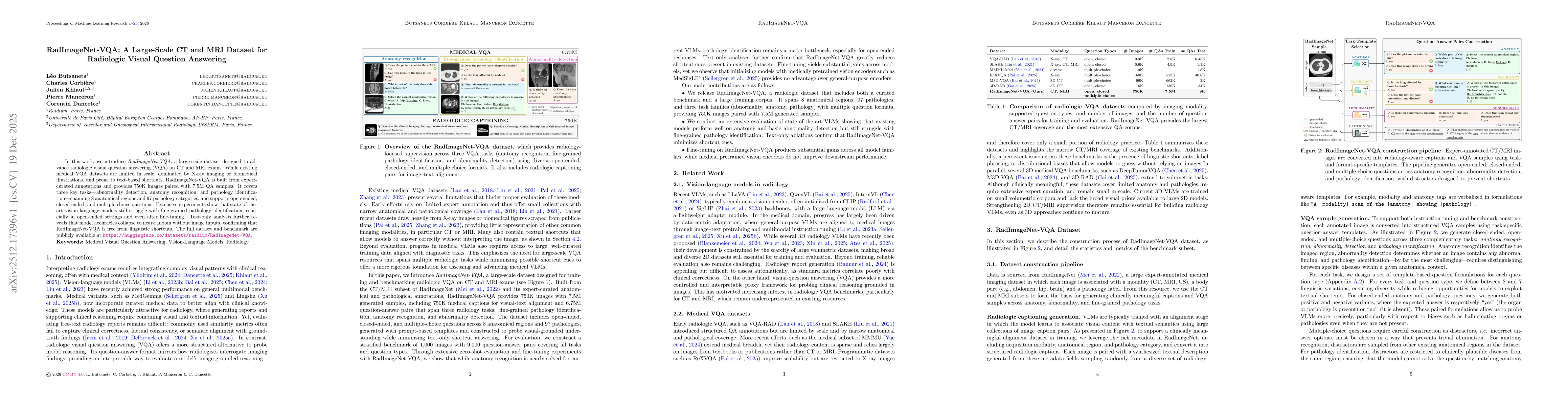 Thumbnail for RadImageNet-VQA: A Large-Scale CT and MRI Dataset for Radiologic Visual Question Answering