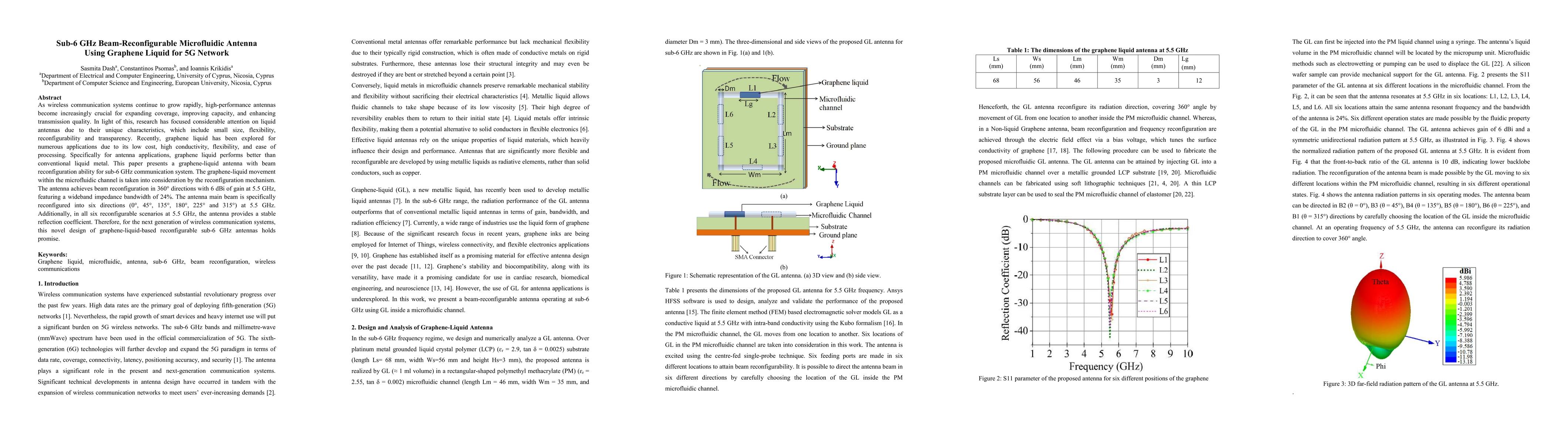 Thumbnail for Sub-6 GHz Beam-Reconfigurable Microfluidic Antenna Using Graphene Liquid for 5G Network
