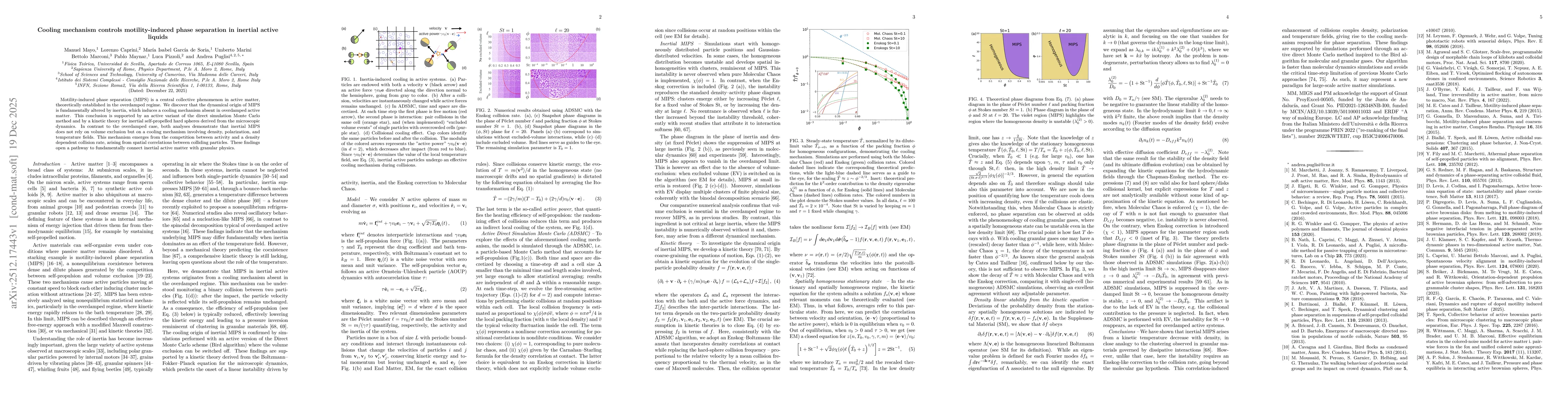 Thumbnail for Cooling mechanism controls motility-induced phase separation in inertial active liquids