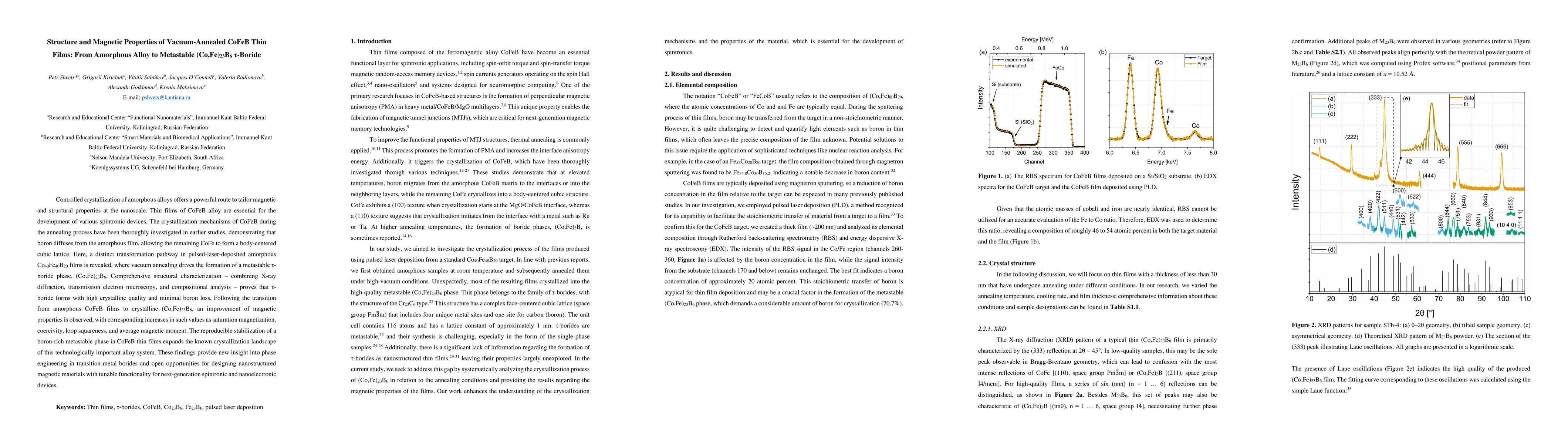 Thumbnail for Structure and Magnetic Properties of Vacuum-Annealed CoFeB Thin Films: From Amorphous Alloy to Metastable (Co,Fe)23B6 tau-Boride