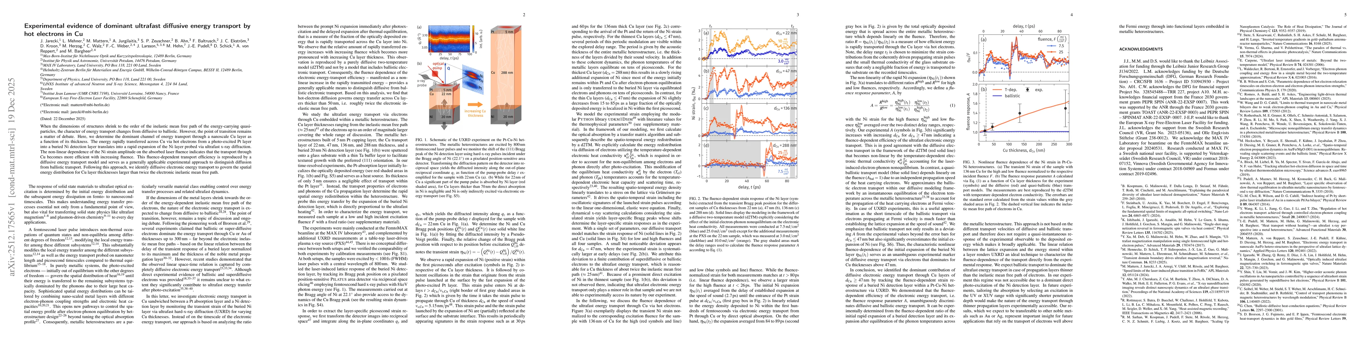 Thumbnail for Experimental evidence of dominant ultrafast diffusive energy transport by hot electrons in Cu