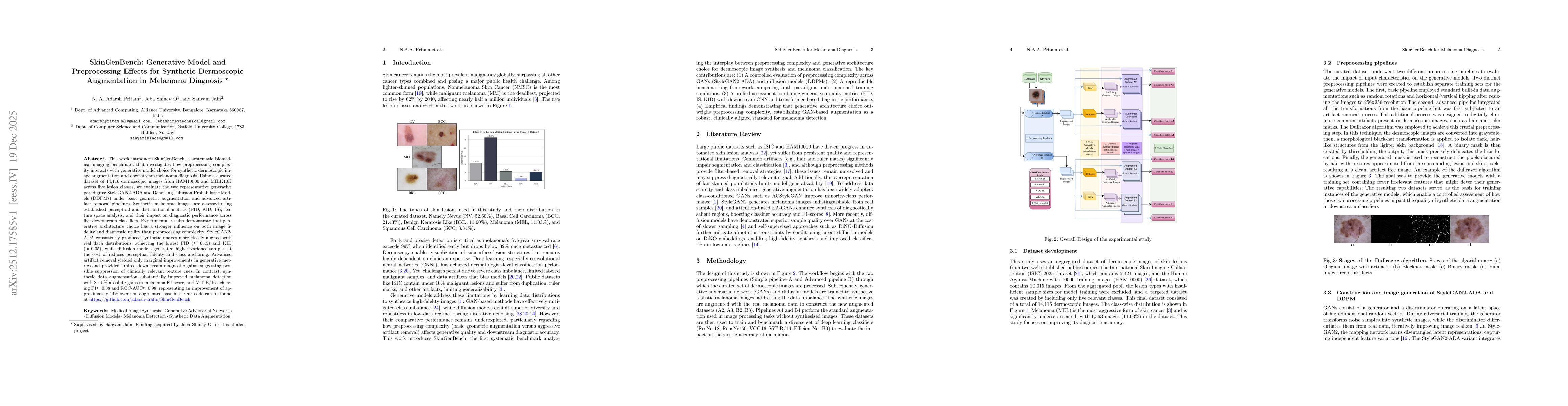 Thumbnail for SkinGenBench: Generative Model and Preprocessing Effects for Synthetic Dermoscopic Augmentation in Melanoma Diagnosis