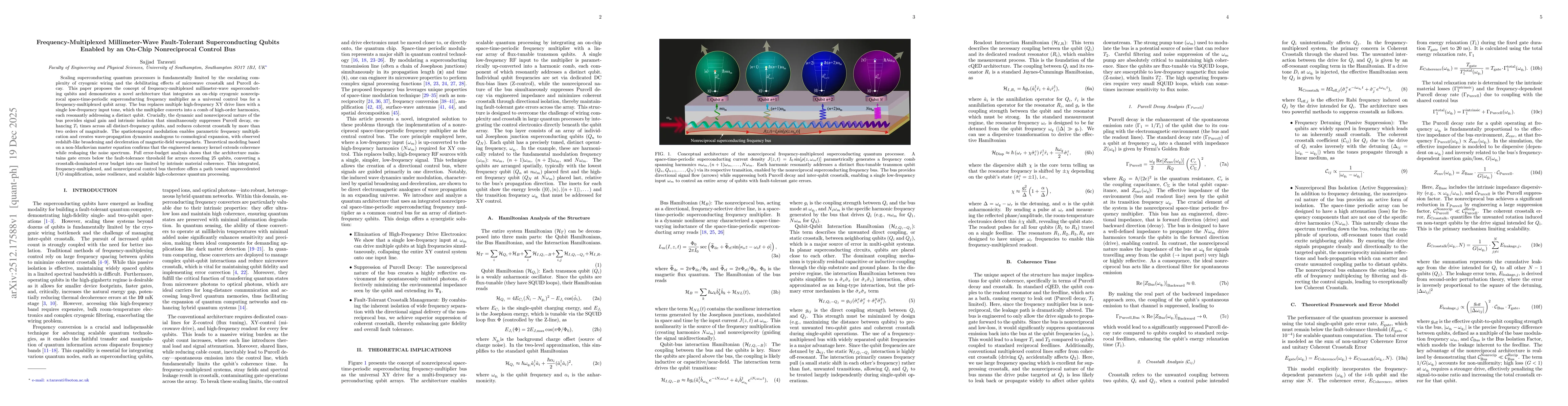Thumbnail for Frequency-Multiplexed Millimeter-Wave Fault-Tolerant Superconducting Qubits Enabled by an On-Chip Nonreciprocal Control Bus